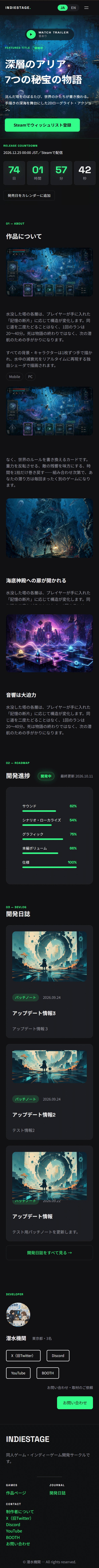 トップページのスマホ表示
