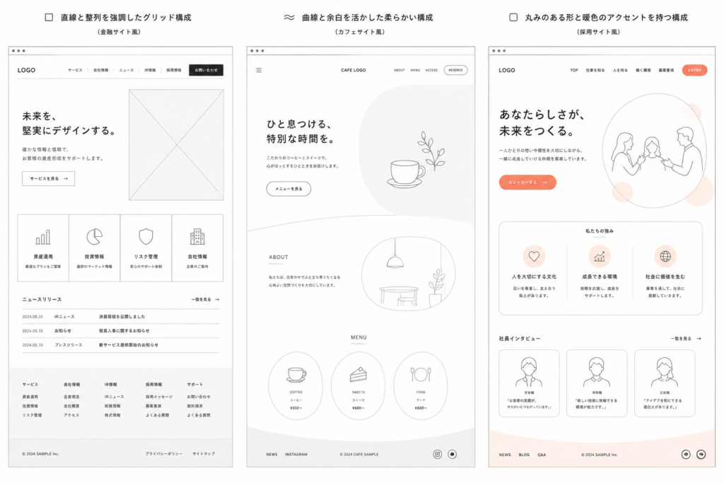 3つのレイアウトサンプルを横に並べた図解イラスト
